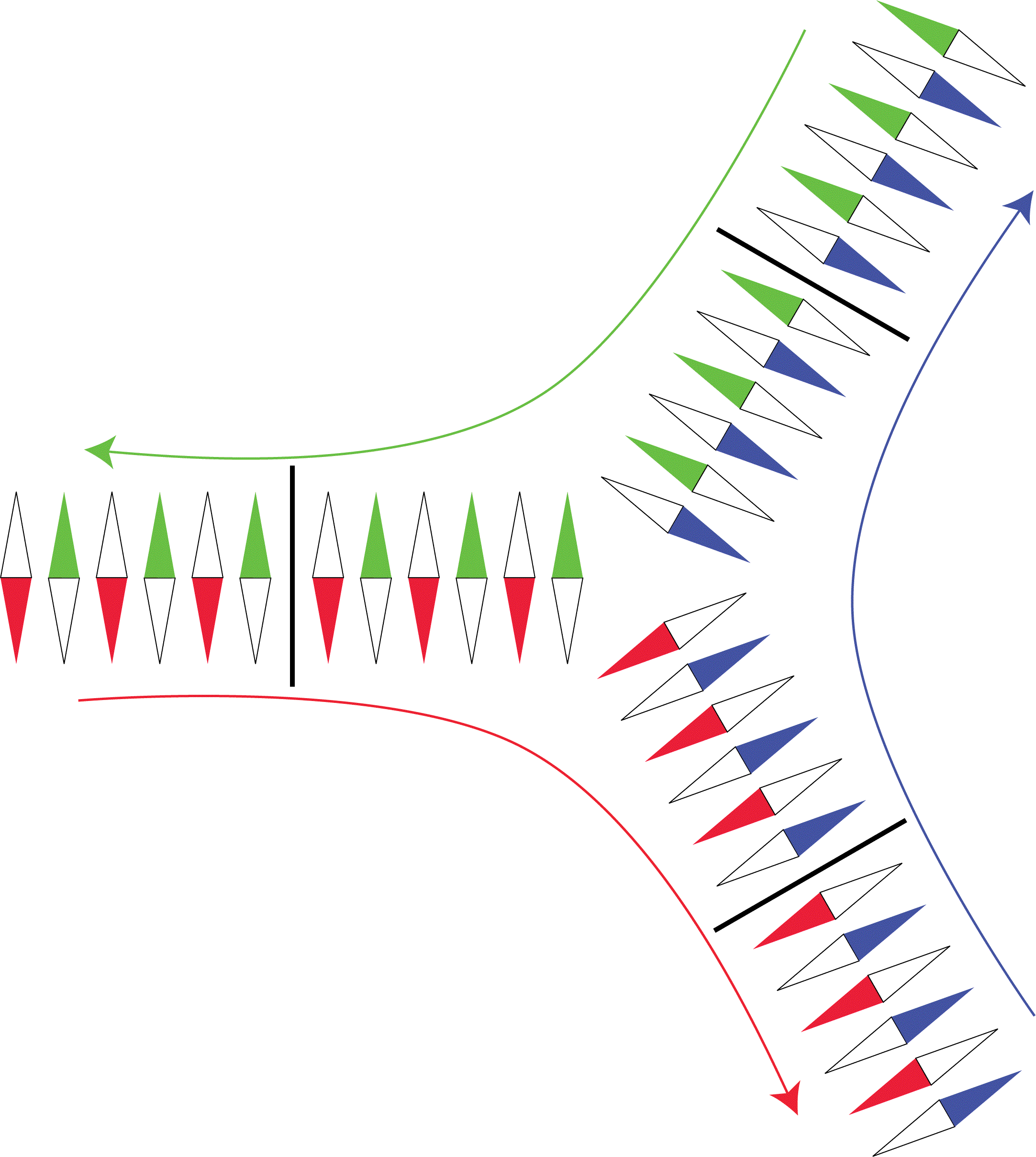 TriGammon Backgammon For Three Players